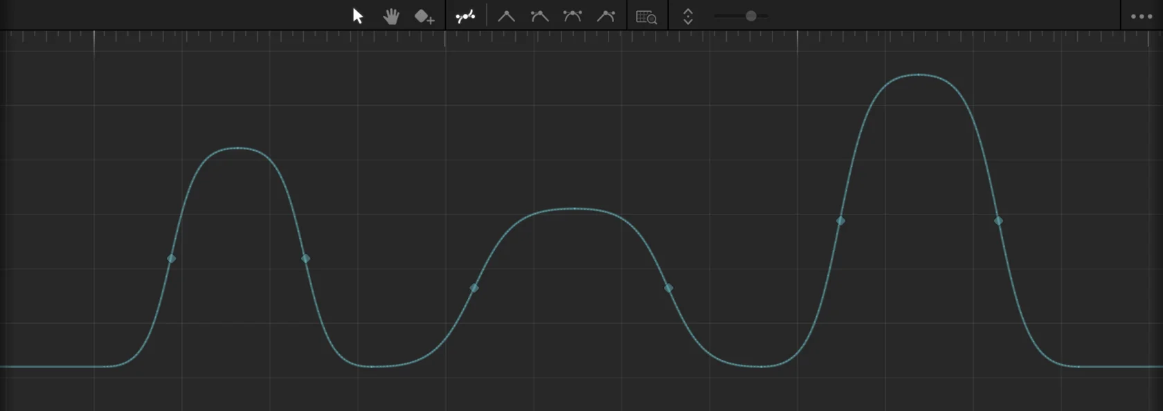 Кривая Beat Sync Drop
